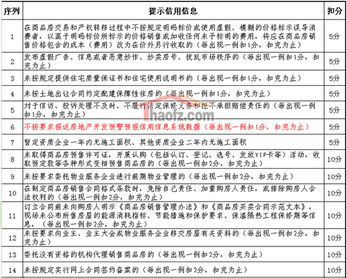 湘五條省錢新技能 企業信用評級A級實操指南